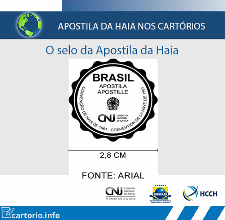 Apostila de Haia - Saiba o que é, como solicitar, documentos e valores ...